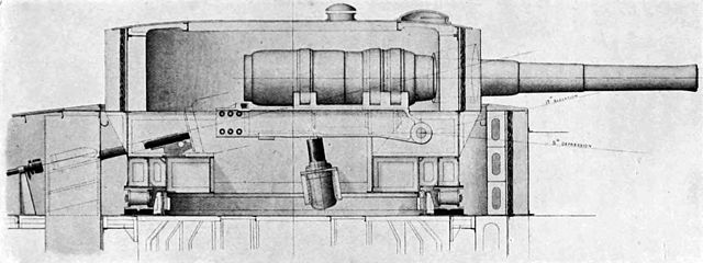 Section showing a BL 16.25 in (413 mm) gun. The weight of the guns contributed to instability of the ship and necessitated a low bow.