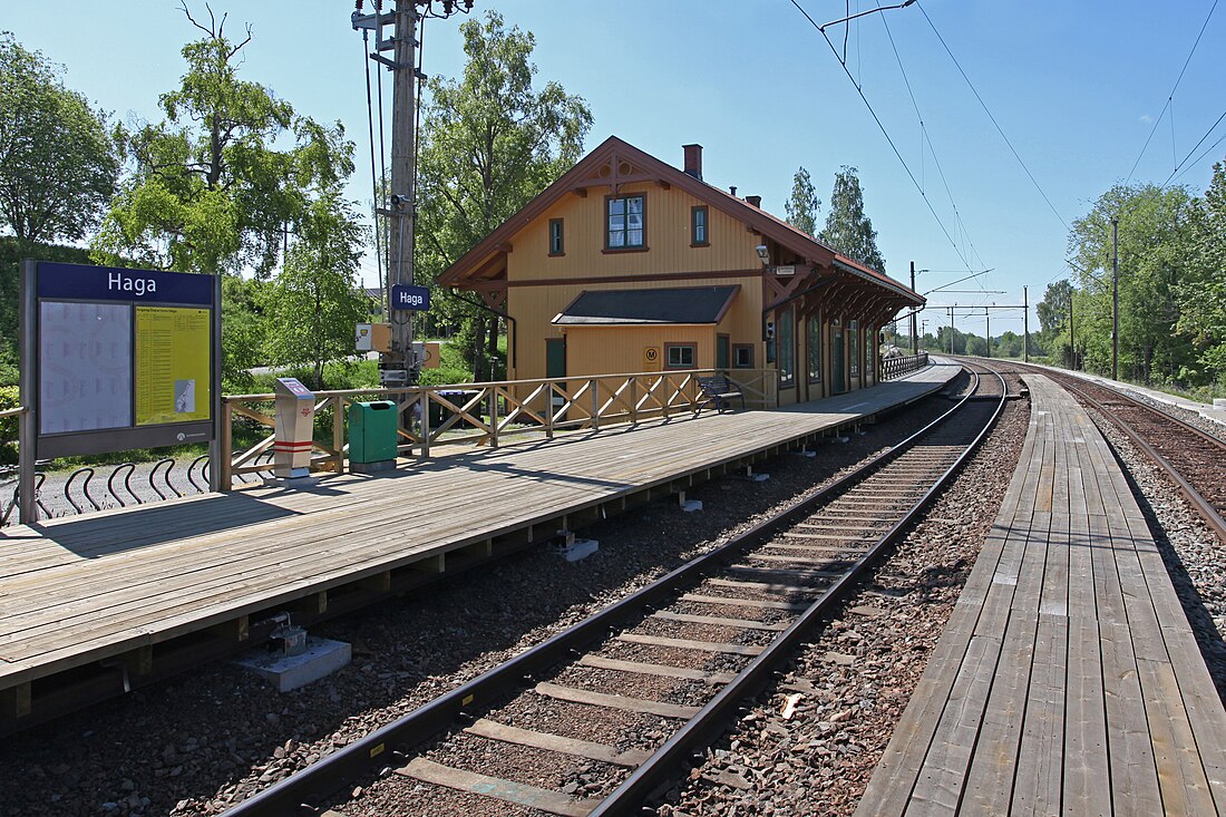 Ligne de Kongsvinger