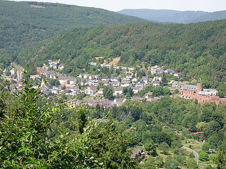 Heimbach view