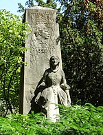 Jules Masssenet emlékmű, oszlopon dombormű, előtte nagy szoknyás ruhában női alak