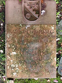 Karl Johann Im Obersteg-Friedlin (1849–1926), Unternehmer, Sammler. Elisabeth Im Obersteg-Friedlin (1861–1937). Grab, Friedhof am Hörnli