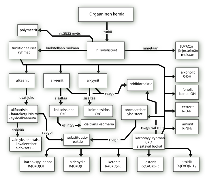 Ficheiro:DEU Kemmenau COA.svg – Wikipédia, a enciclopédia livre