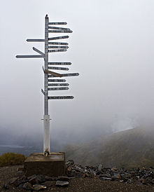 Signpost at Keno Hill