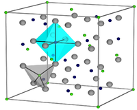 Unit cell of magnetite