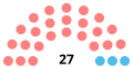 Vignette pour la version du 17 avril 2023 à 18:17