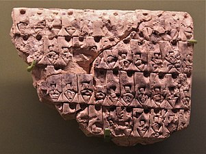 Tablette en argile ébréchée et fragmentaire, divisée en cases comprenant des signes proto-cunéiformes et numériques.