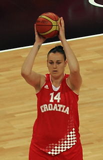 Luca Ivanković Croatian basketball player