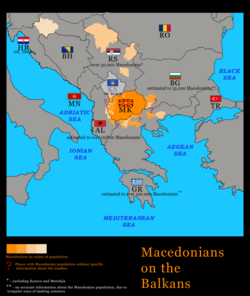 Makedonci na Balkáně