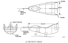 Flugzeugansicht des Flugzeugs