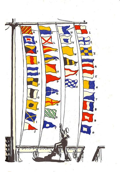 File:Naval alphabetical and numeral flags (Seaman's Pocket-Book, 1943).jpg