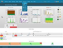 Network Health at a glance NeDi-Health.jpg