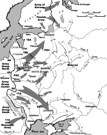 巴巴罗萨计划规定的德国进攻路线