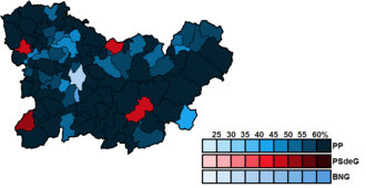 OurenseMunicipalMapCongress2011.png