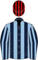 Dark blue and light blue stripes, black and red striped cap