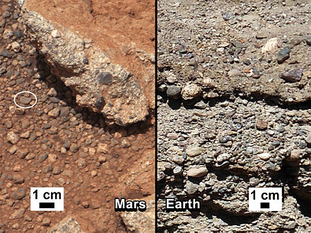 Rock outcrop on Mars – compared with a terrestrial fluvial conglomerate – suggesting water "vigorously" flowing in a stream.[143][144][145]