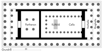 Parthenon, planritning