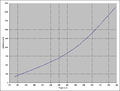 Vorschaubild der Version vom 23:27, 8. Mär. 2007