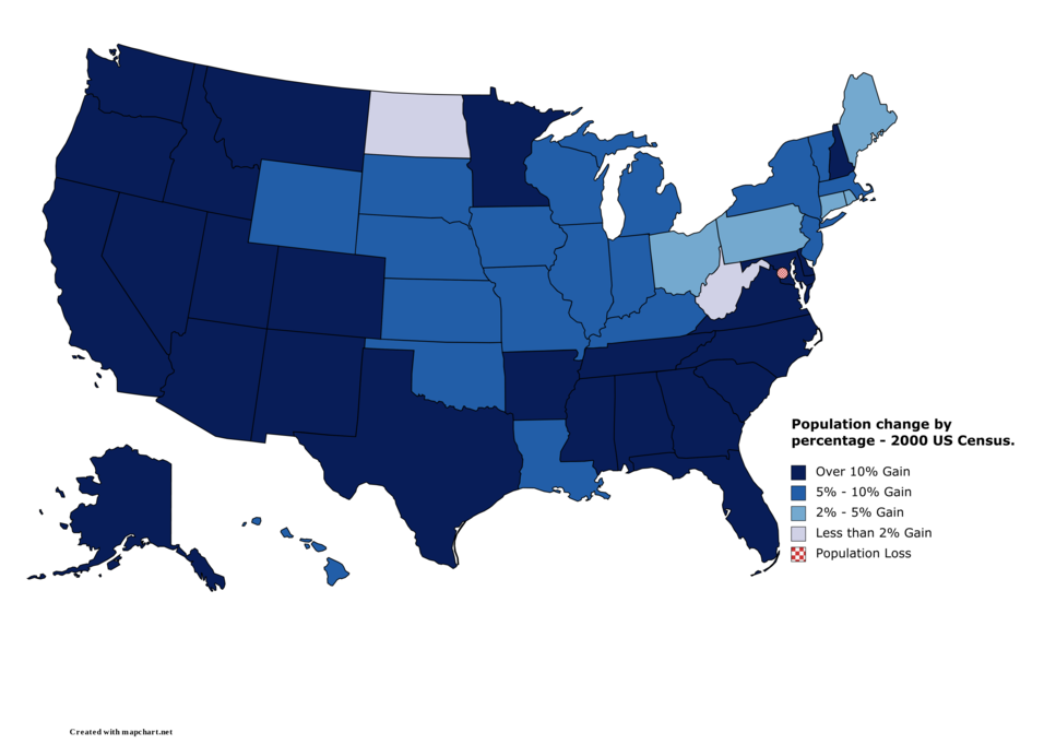 A map showing the population change of each US State by percentage.