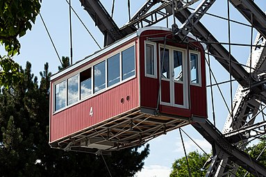 Wiener Riesenrad