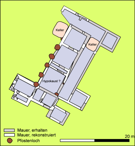 Roman villa keston