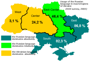 Russian Language Into Two 63