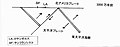 2006年4月22日 (土) 18:39時点における版のサムネイル