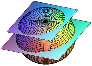 Esfera - Wikiwand