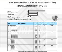 Examination performance letter of the STPM examination Sijil Tinggi Persekolahan Malaysia (STPM) Tahun 2020.jpg