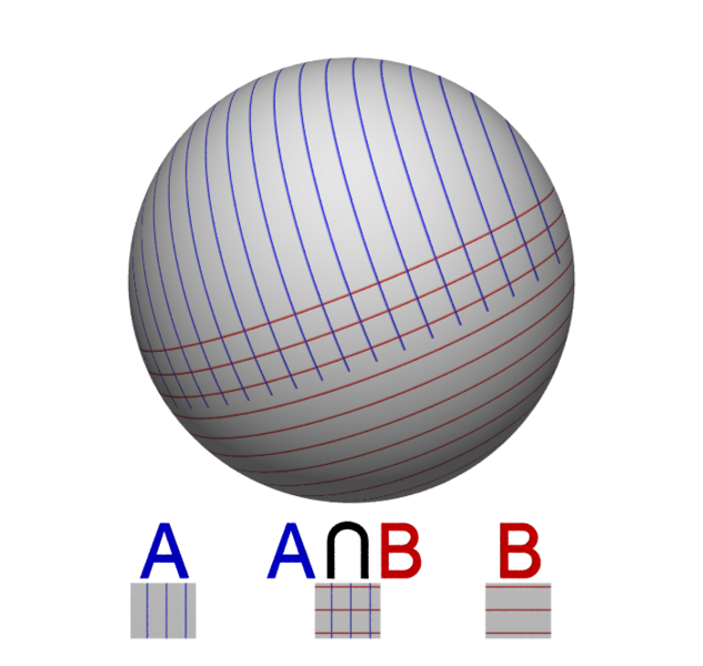 File:SphereCoverStriped.png