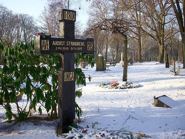 Grave of August Strindberg