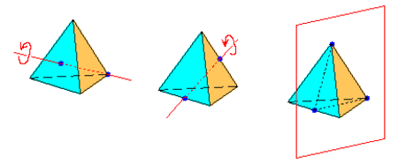 Fail:Symmetries_of_the_tetrahedron.png