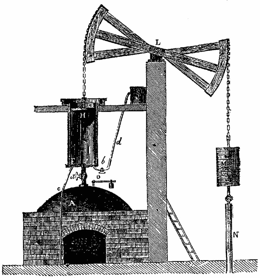 Thomas newcomen practical steam engine фото 84