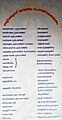 Thalikkunu Shiva Temple Vazhipadu List