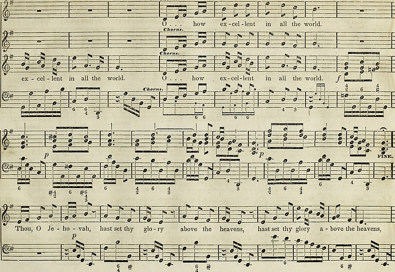 File:The Boston anthem book - being a selection of anthems, collects, mottets, and other set pieces (1839) (14768842032).jpg