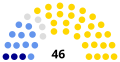 Vignette pour la version du 26 novembre 2018 à 21:26