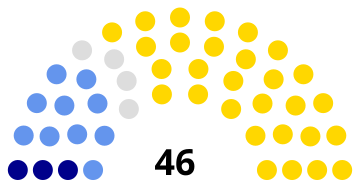 Togo Assembly 1958.svg