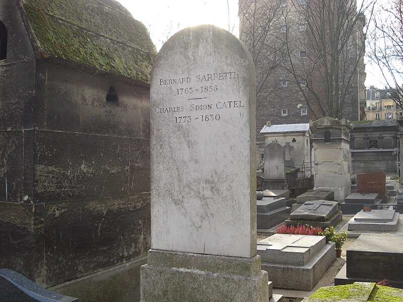 File:Tombe de Bernard SARRETTE - Cimetière Montmartre.JPG