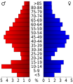 Vorschaubild der Version vom 17:51, 20. Jul. 2010