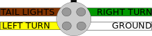 4-pin round connector (Towing vehicle side) US 4wayRound.svg