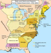 What is territorial acquisition?