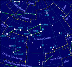 Carte de situation de l'objet M101.