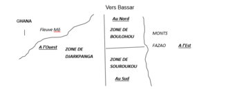 Verdeling van de Mô-vlakte in drie zones tussen de onderdanen van de naburige koninkrijken Dagomba, Bassar en Tchaoudjo