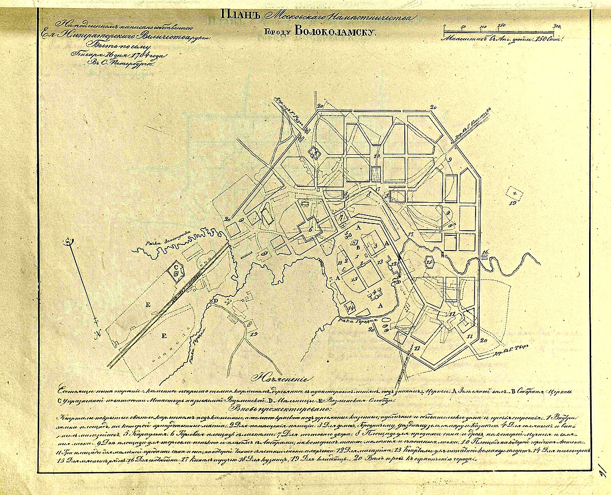 Старая карта волоколамского района