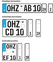 Alle Kennzeichen: Überblick/Erklärung