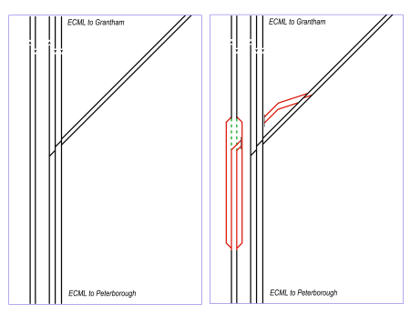 Werrington Junctions