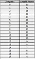 Vorschaubild der Version vom 17:00, 1. Dez. 2021