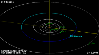 <span class="mw-page-title-main">215 Oenone</span> Main-belt asteroid