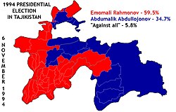 Eleições presidenciais no Tajiquistão em 1994