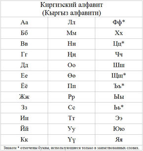 Узбекский и кыргызский языки