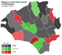 Results of 2021 city council election.